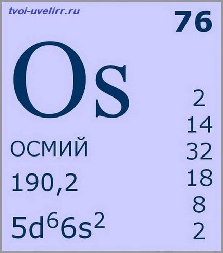 Osmium metal