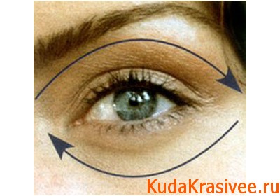 Про те, як правильно наносити крем для повік і коли уникати області навколо очей