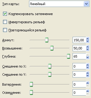 Пишемо текст в стилі Гаррі Поттера