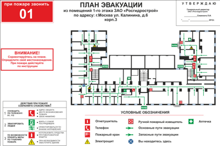 Плани евакуації для магазинів, супермаркетів і торгових центрів