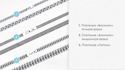 Плетіння ланцюжків зі срібла фото з назвами