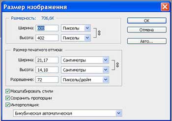 Підготовка зображень для інтернету