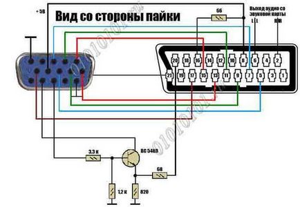 Підключення телевізора до комп'ютера (vga