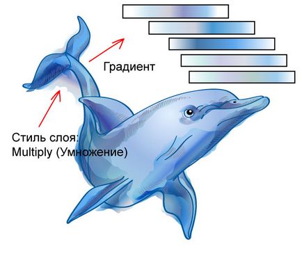 На прохання трудящих на стоках) імітація акварелі в векторі