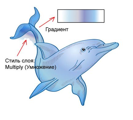 На прохання трудящих на стоках) імітація акварелі в векторі