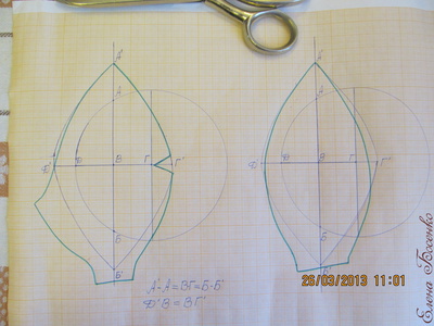 Construirea unui model al capului pe baza modelului mingii, Bosenko Elena