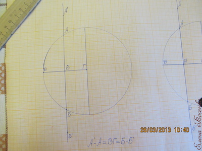 Construirea unui model al capului pe baza modelului mingii, Bosenko Elena