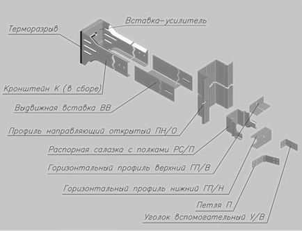 Az elsősorban-wa s, ndostatki változatok keretek, külső burkolat, videók, fotók