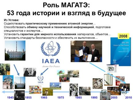 Prezentare pe tema 1 Agenția Internațională pentru Energie Atomică (Magate) istorie, structură,