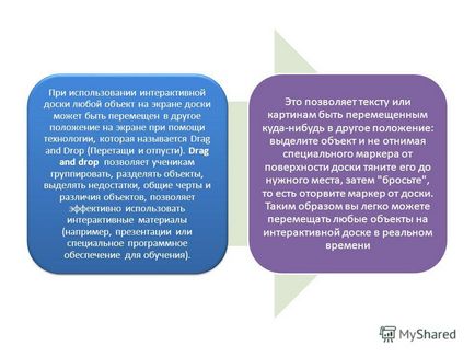 Презентація на тему використання інтерактивної дошки в школі