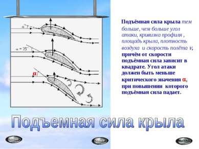 Презентація - чому літають літаки - завантажити безкоштовно