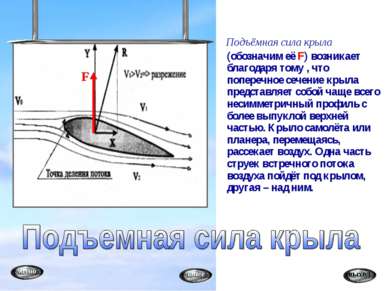 Презентація - чому літають літаки - завантажити безкоштовно