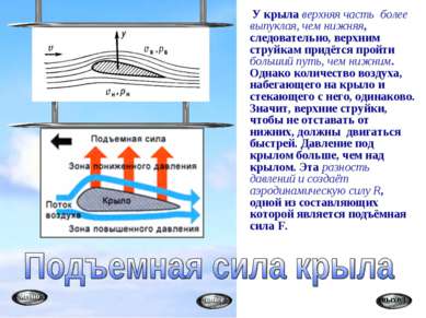 Презентація - чому літають літаки - завантажити безкоштовно