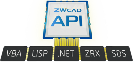 Zwcad 2017 profesional (licență locală), zwsoft