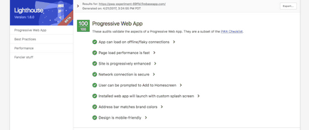 Розробка вашого першого progressive web app c react