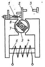 Relay de curent invers - stadopedia