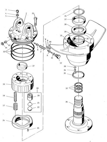 Repararea rotorului mr-6