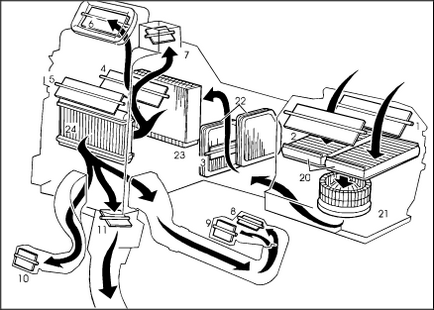 Javítása légkondicionáló rendszerek és klímaberendezés (írásban) Mercedes Benz W208 CLK