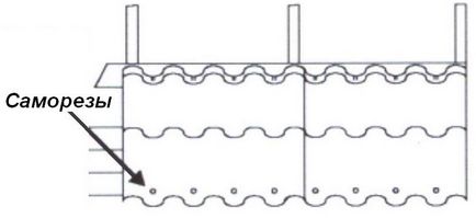 Manual pentru montarea plăcilor metalice 