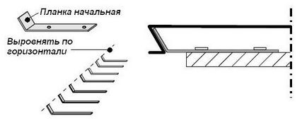 Manual pentru montarea plăcilor metalice 