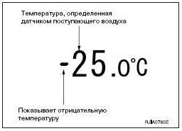 Autodiagnosticarea aparatului de aer condiționat (controlul climatizării) - nissan primera p12 - primera club