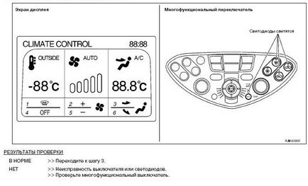 Autodiagnosticarea aparatului de aer condiționat (controlul climatizării) - nissan primera p12 - primera club