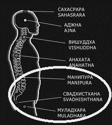 сексуальний приворот