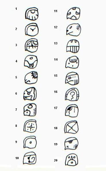 Simbolurile Maya - o societate de cunoaștere secretă
