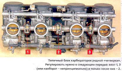 Sincronizarea carburatoarelor de motociclete - mașini străine