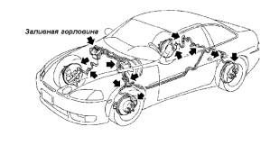 Sistemul abs toyota - enciclopedia de mașini japoneze - pe