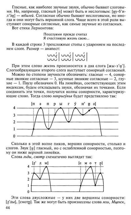 Склад теорії складу