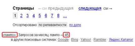 A komplexitás a wordstat Yandex, seo esetek