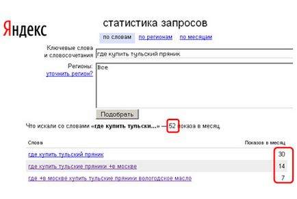 Dificultăți în utilizarea wordstat Yandex, cazuri seo