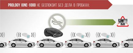 Cu noul firmware, prologul ione-1000 are caracteristici și mai utile