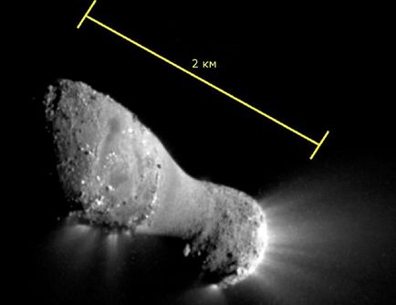 Directorul astronomului amator