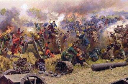 Bătălia de la Poltava (pe scurt)