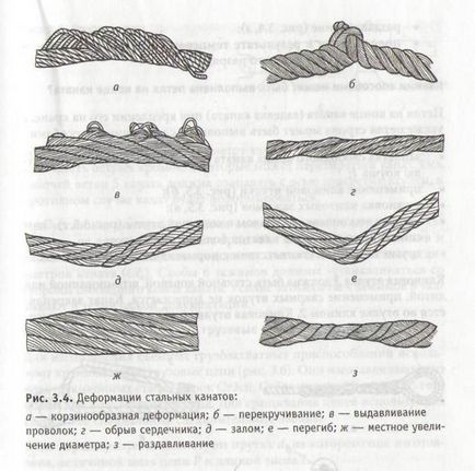 Acél kötelek és láncok