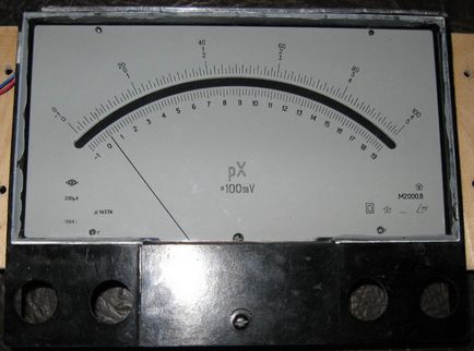 Indicator nivel de semnal pe baza m2000