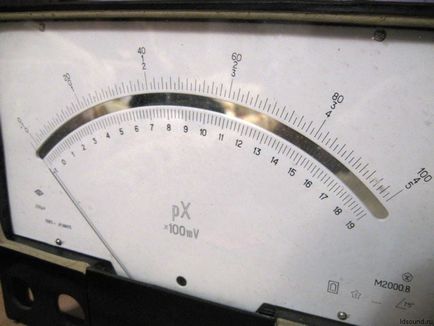 Стрілочний індикатор рівня сигналу на основі М2000