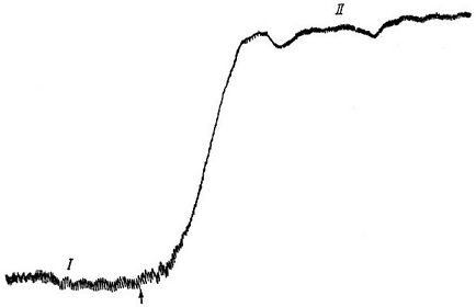 Strichnin 1961 Pershin g