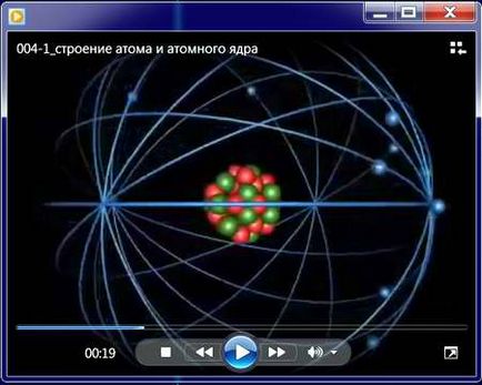 Structura atomului