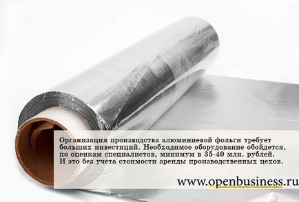 Свій бізнес з виробництва алюмінієвої фольги