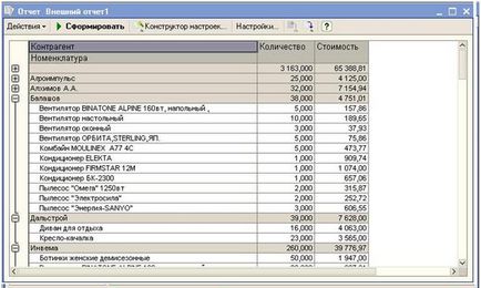 Schema de compunere a datelor cum se creează un raport în 1c 8 - rapoarte - ajutor pe exemple 1c - director de fișiere