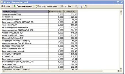 Schema de compunere a datelor cum se creează un raport în 1c 8 - rapoarte - ajutor pe exemple 1c - director de fișiere