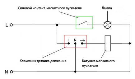 Diagrama conexiunii senzorului de mișcare