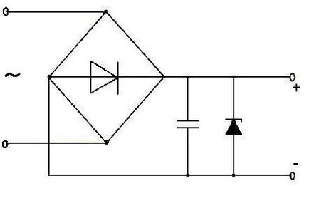 Diagrame de poduri diode