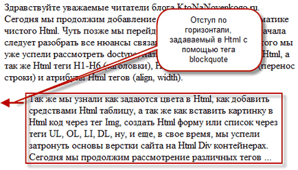 Etichete font (chip, dimensiune și culoare), blockquote și pre