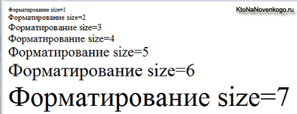 Etichete font (chip, dimensiune și culoare), blockquote și pre