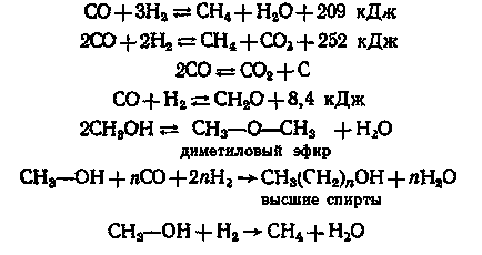 Tema numărul 12 producția de metanol