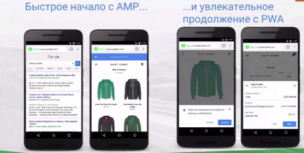 Технології amp і pwa в пошуку google